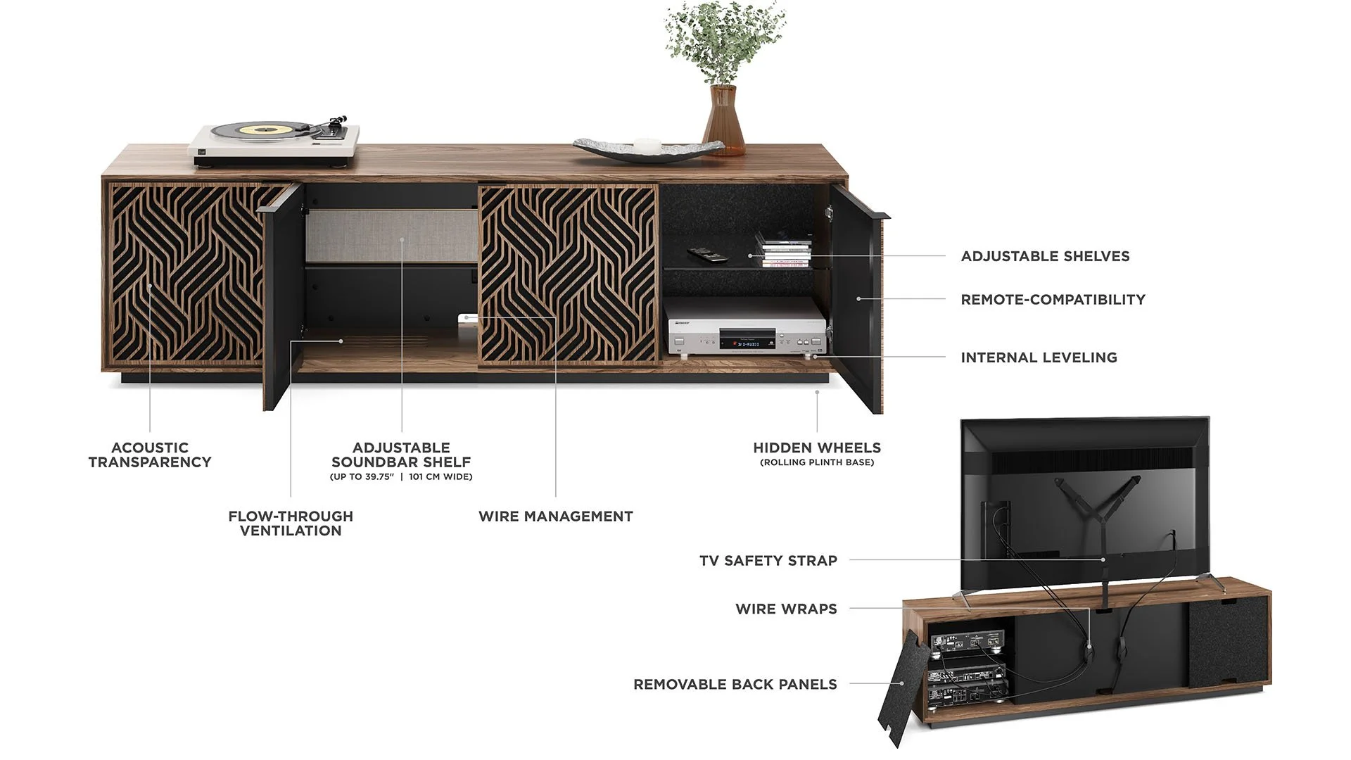 Graphic showing features of the BDI Elements 8703-WE media cabinet.