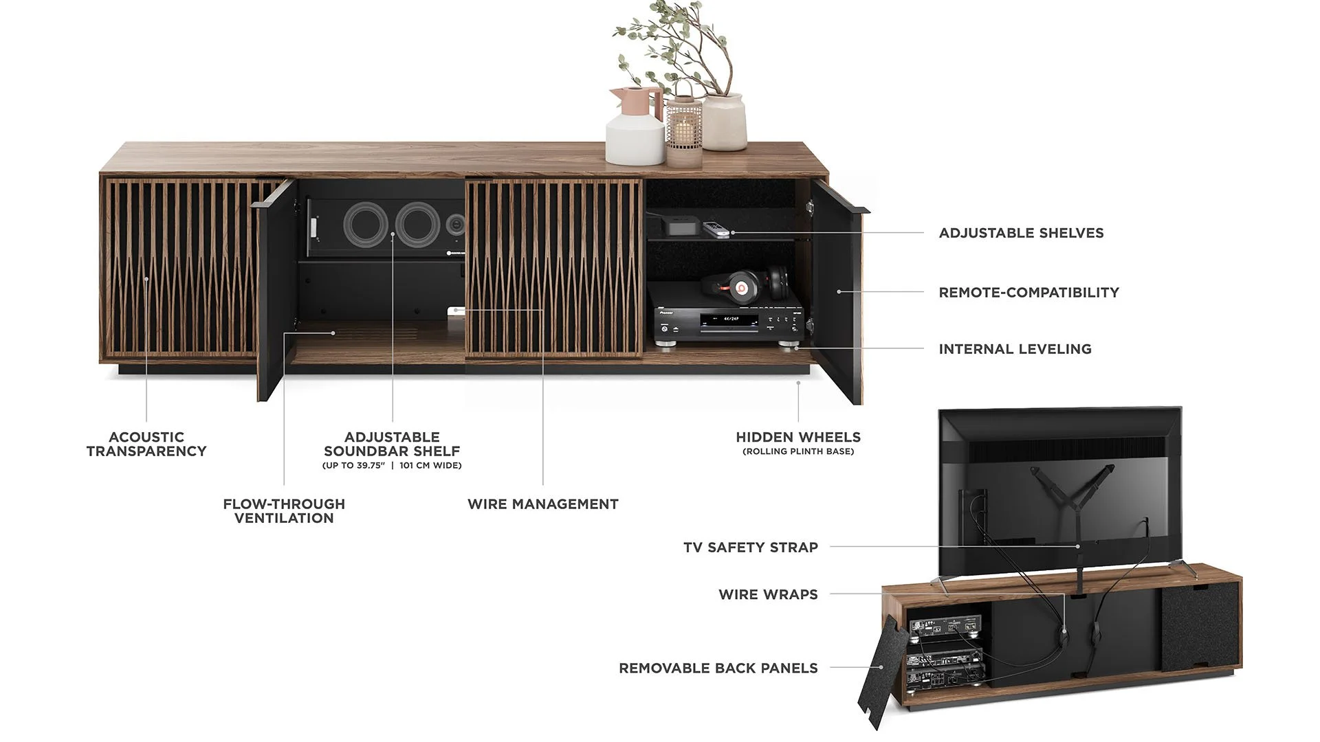 Graphic showing the features of the BDI Elements 8703-TU media cabinet.