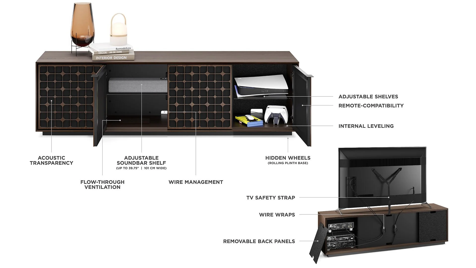 Graphic showing the features of the BDI Elements 8703-CS media cabinet.