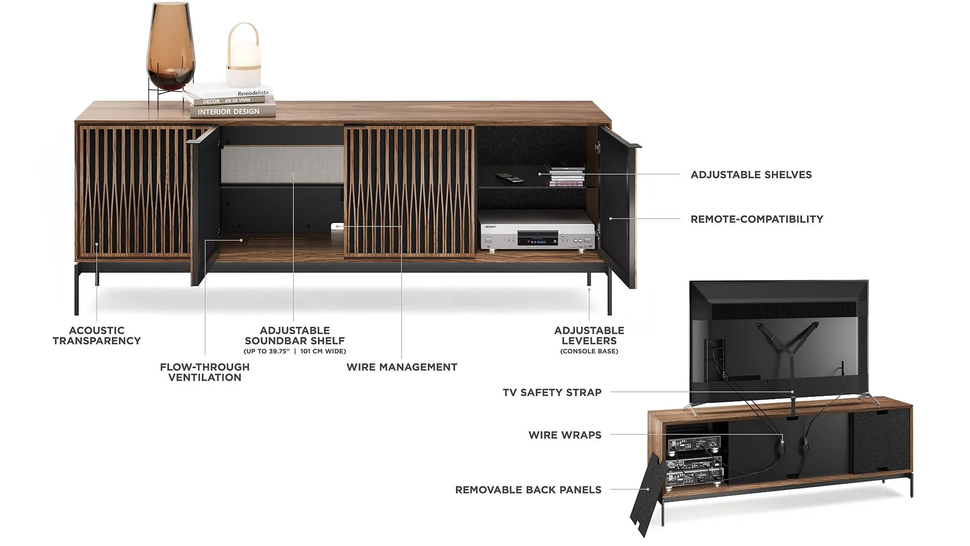 Graphic showing the features of the BDI Elements 8709-TU media console.
