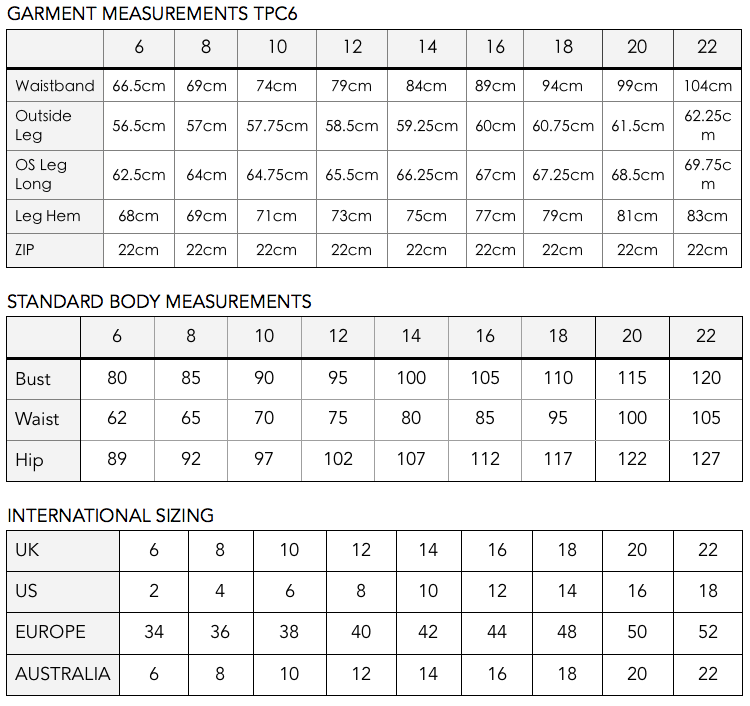 TPC6sizing.png