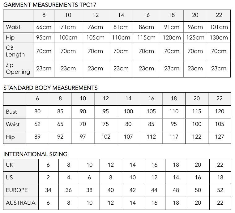 TPC17sizing.png