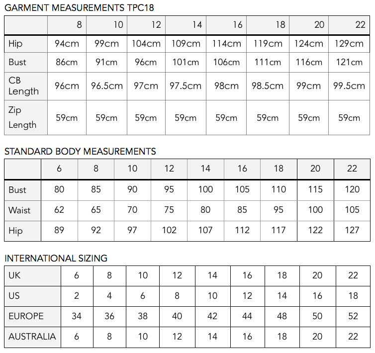 TPC18sizing.png