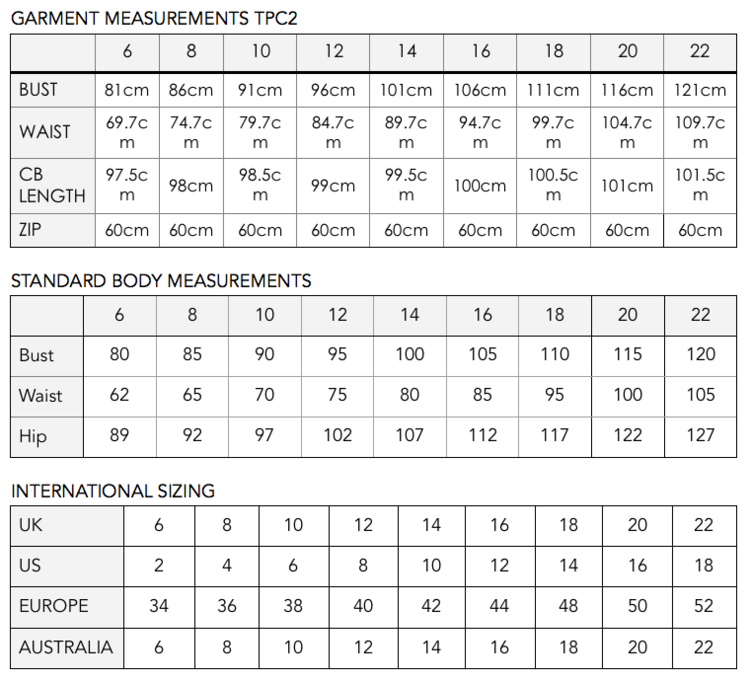 TPC2sizing.png