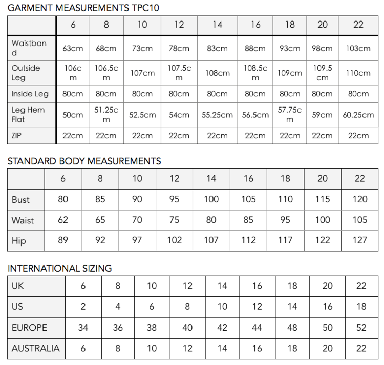 TPC10sizing.png