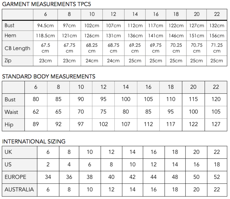 TPC5sizing.png