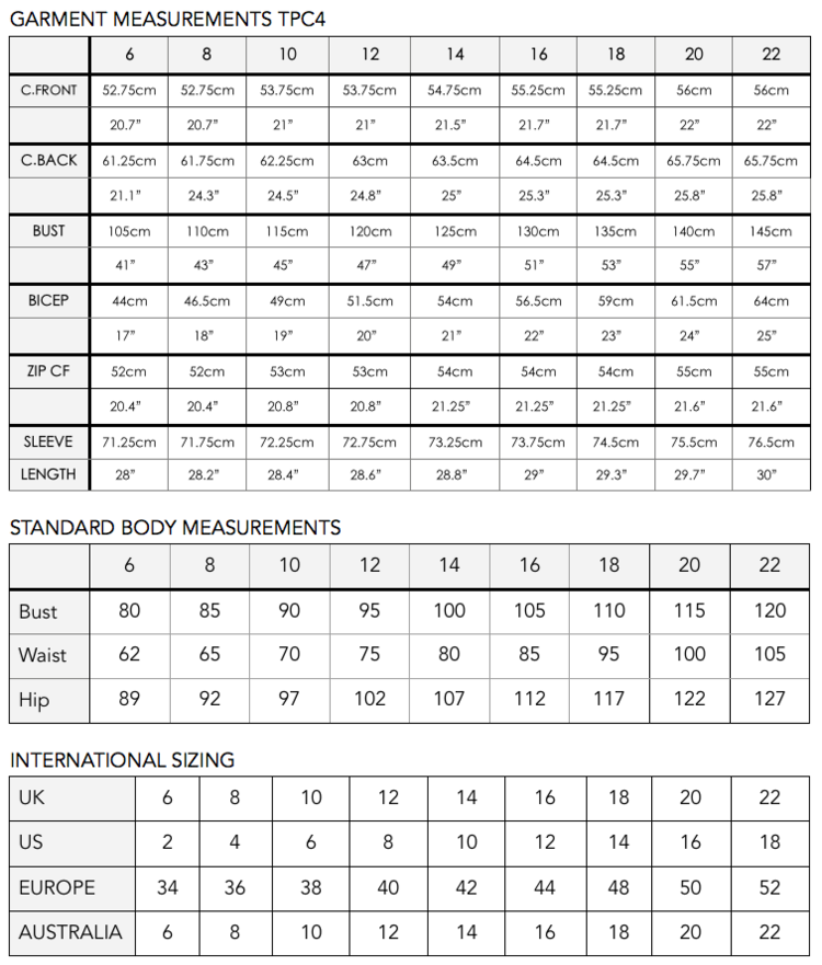 TPC4 sizing.png