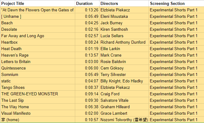 Experimental Shorts Part 1.png