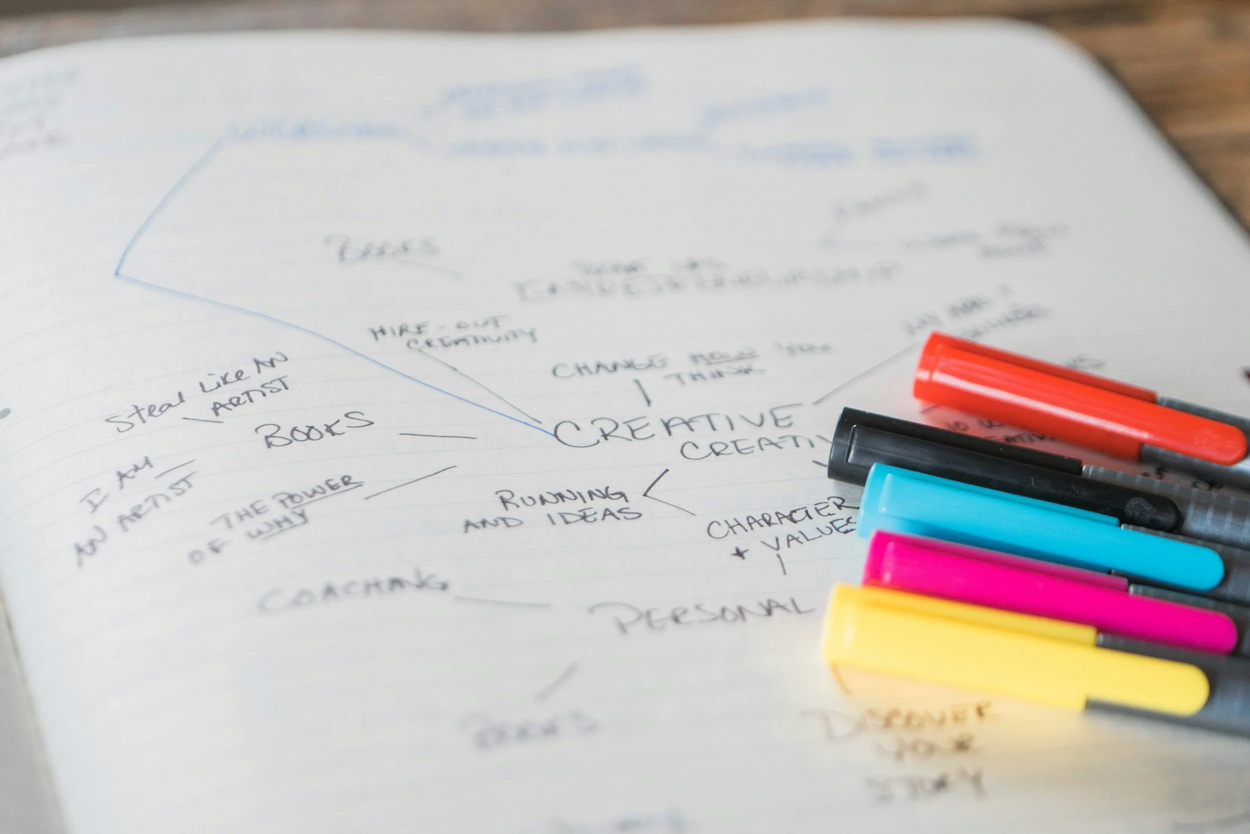 Stop Overplanning in 2026: Why Rigid Structures Kill Your Creativity (And What to Do Instead)