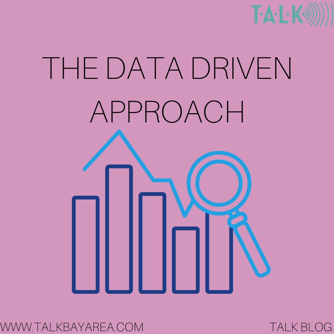 TALK's Data Driven Approach