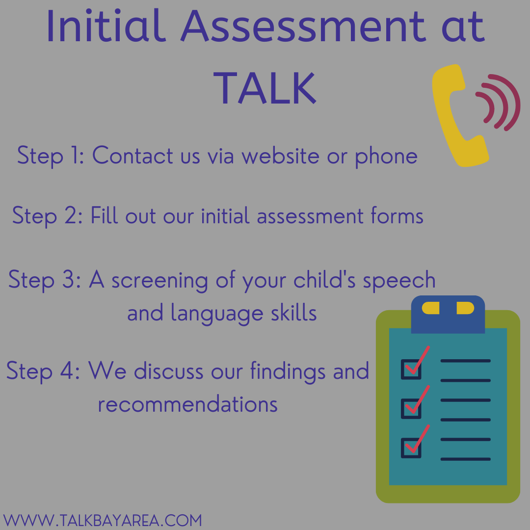 Initial Assessments at TALK — TALK
