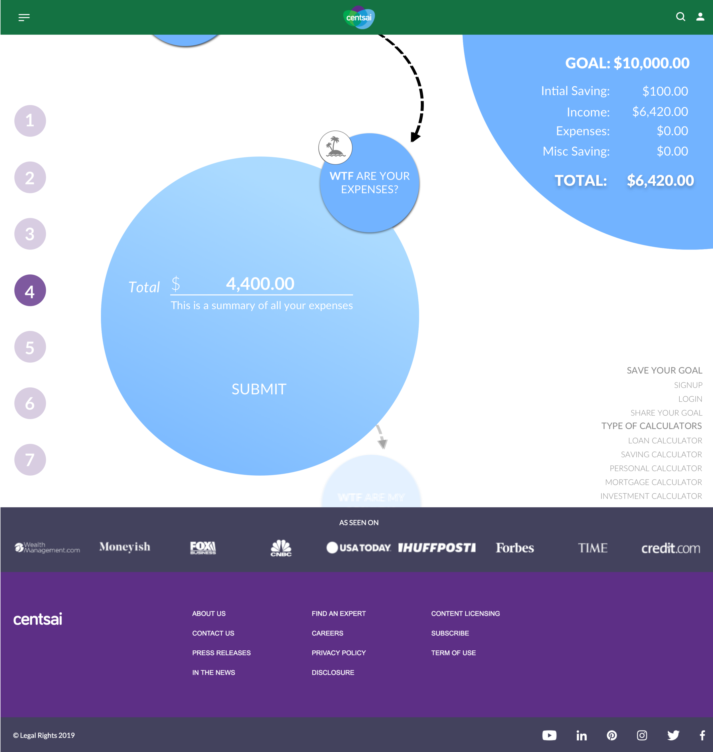 EXPENSES SUMMARY.png