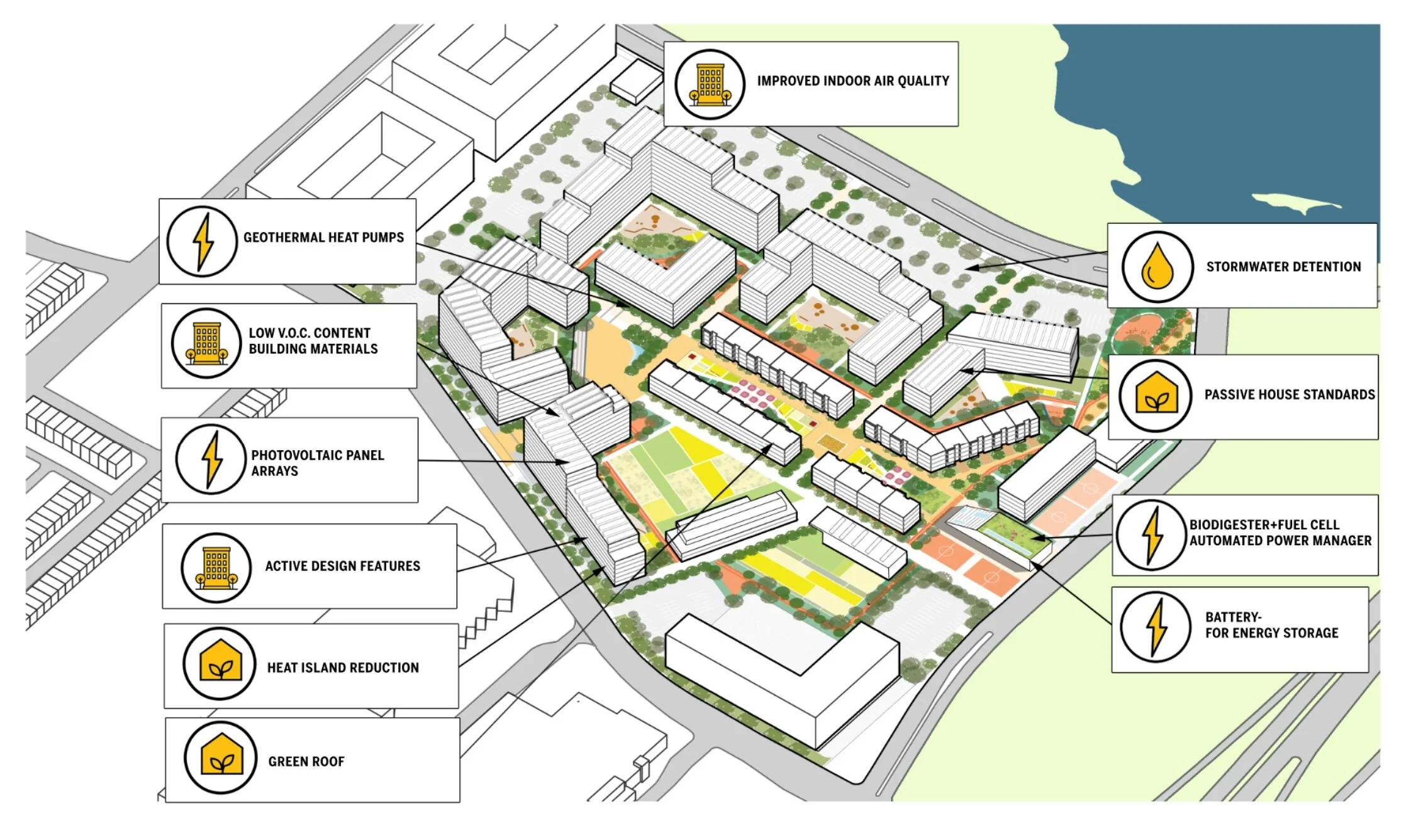 Sustainability Strategies.JPG
