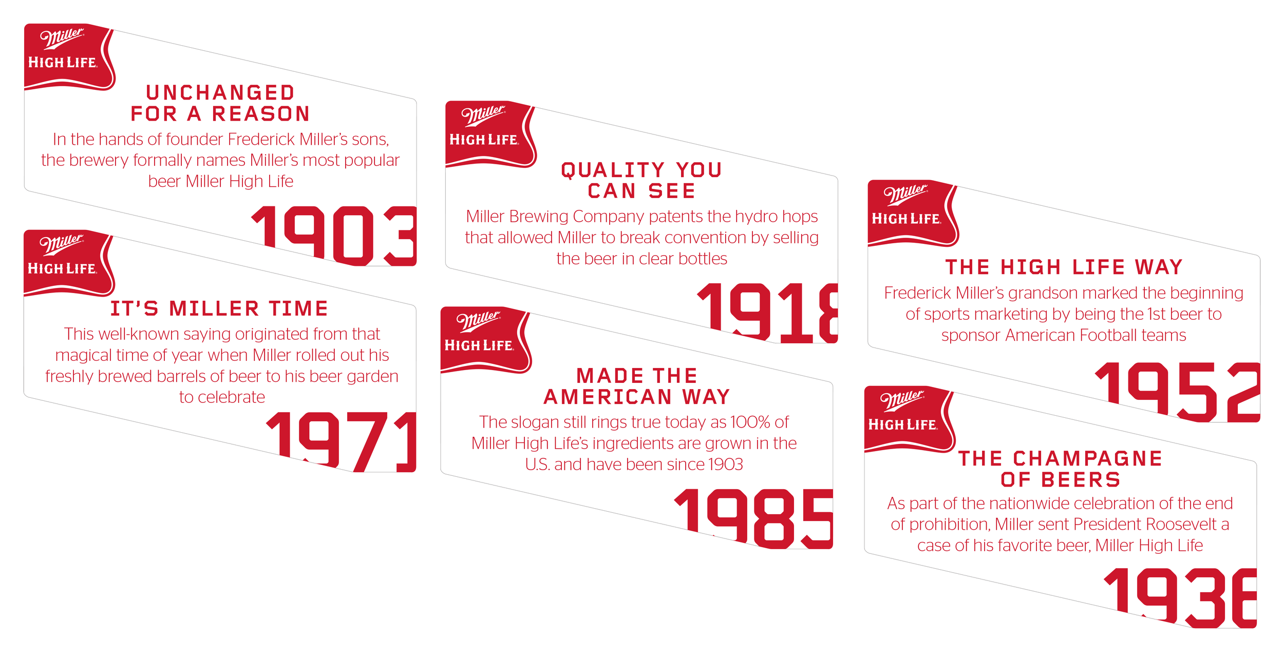MHL_Heritage_labels_v2.png