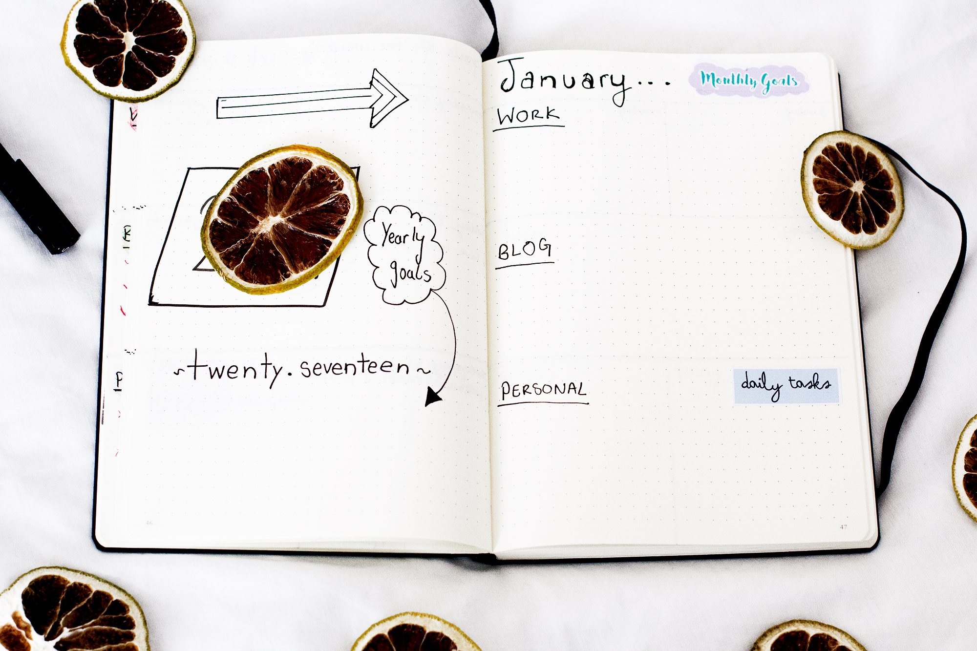 My Bullet Journal Setup + How To Set & Track Goals - Monthly Spread