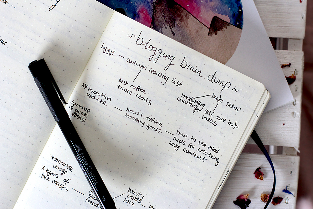 Bullet Journal Ideas for bloggers - Mind Map for content creation