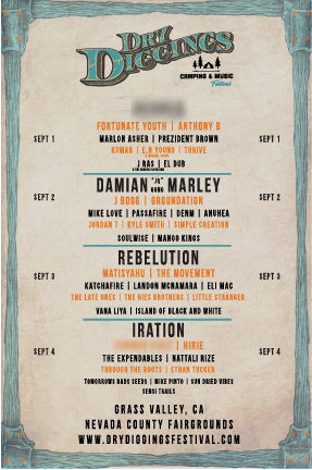 Dry Diggings Festival 2022