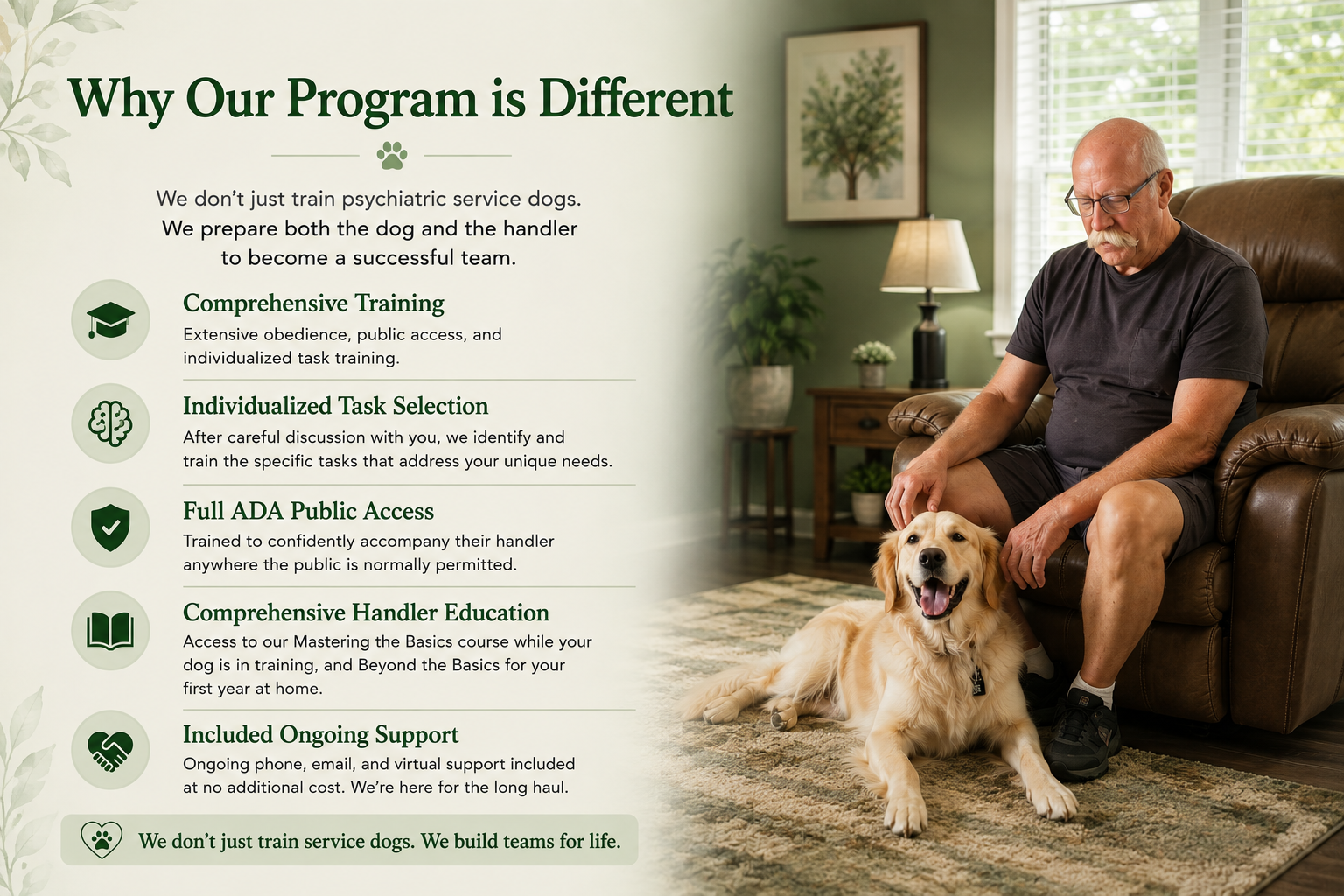 Infographic: Why Our Program is Different, covering training, task selection, ADA access, education, and support.