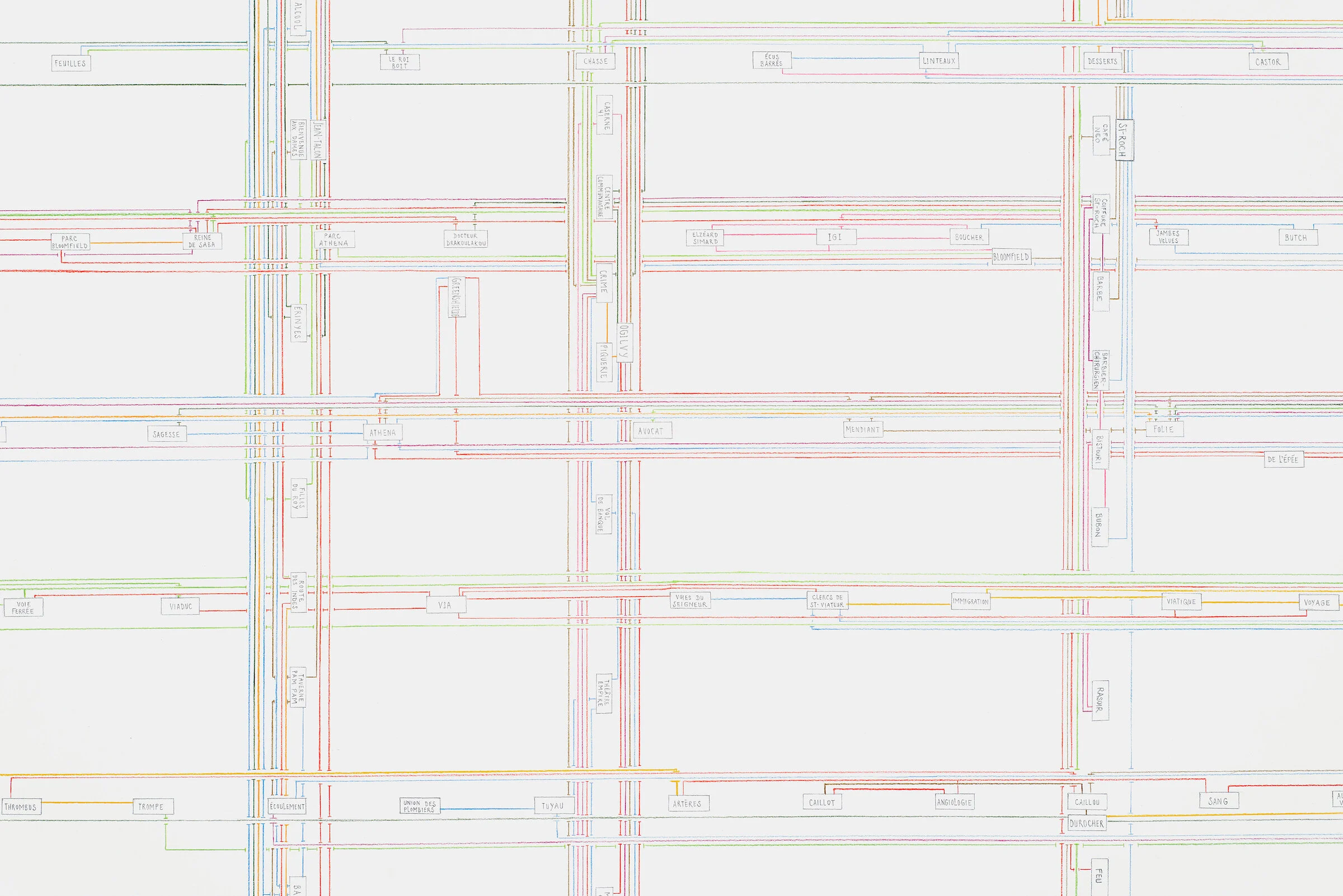 Cartographie de l'essence odonymique de Parc-Extension (Détail)