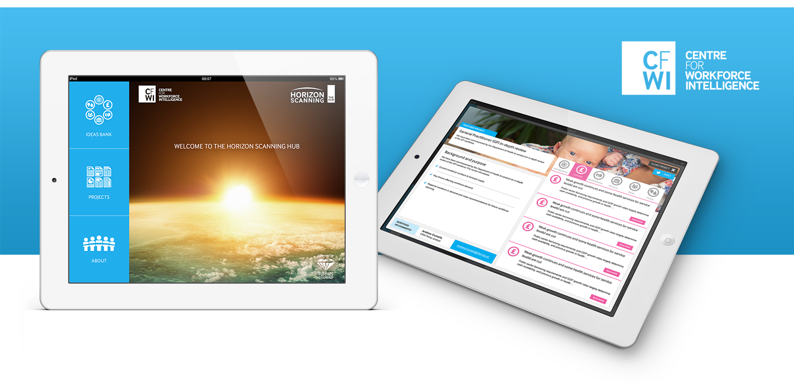 AZAL MILES MOBILE APPLICATION