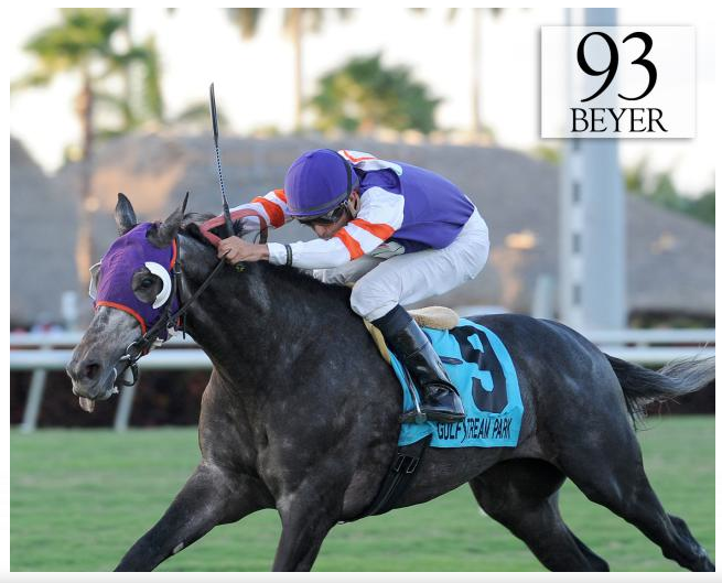 DRF Weekend Stakes Winners.png