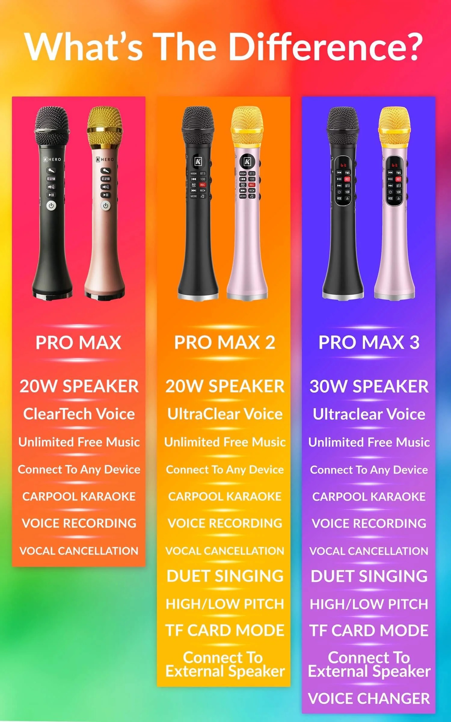 K Hero Pro Max 3 Karaoke Microphone — K HERO