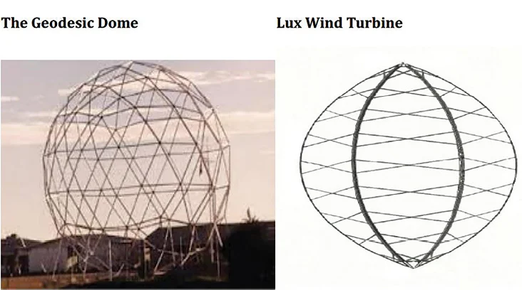 Vertical Axis Wind Turbines Deserve a Second Look