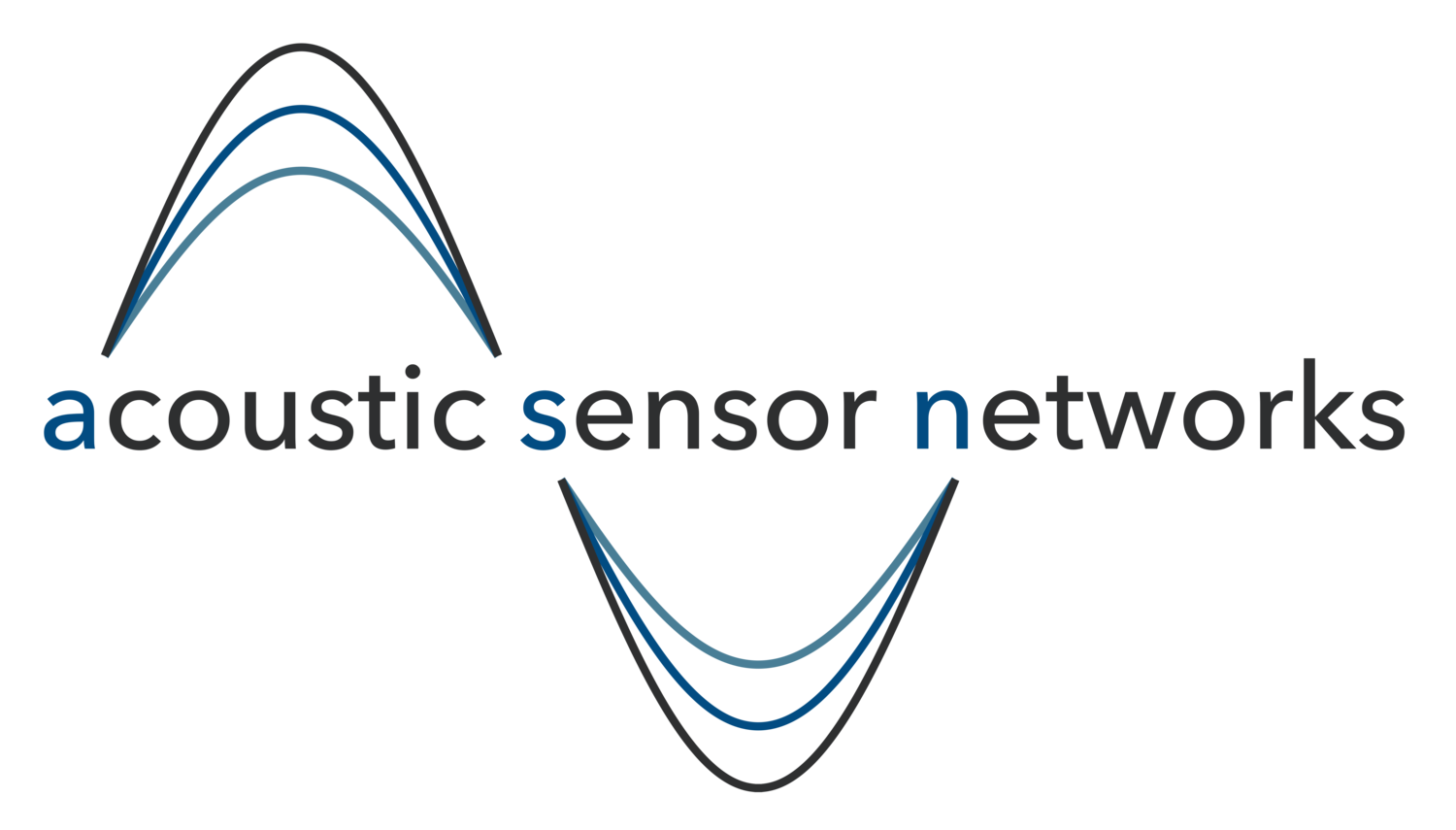 Acoustic Sensor Networks