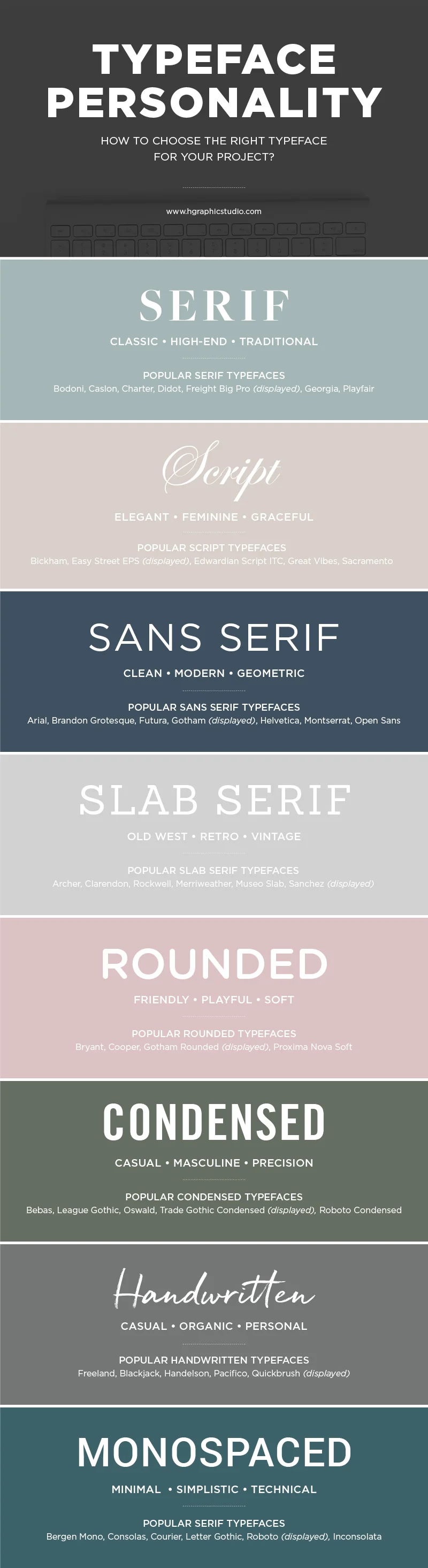 H.GraphicStudio_TypefacePersonality.jpg
