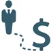 Sales and Marketing