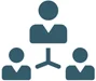 Human Resources
