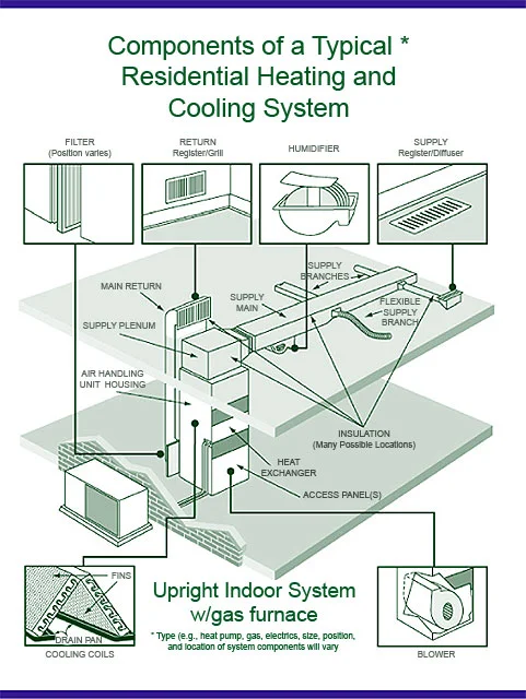 airducts_components_lg.jpg