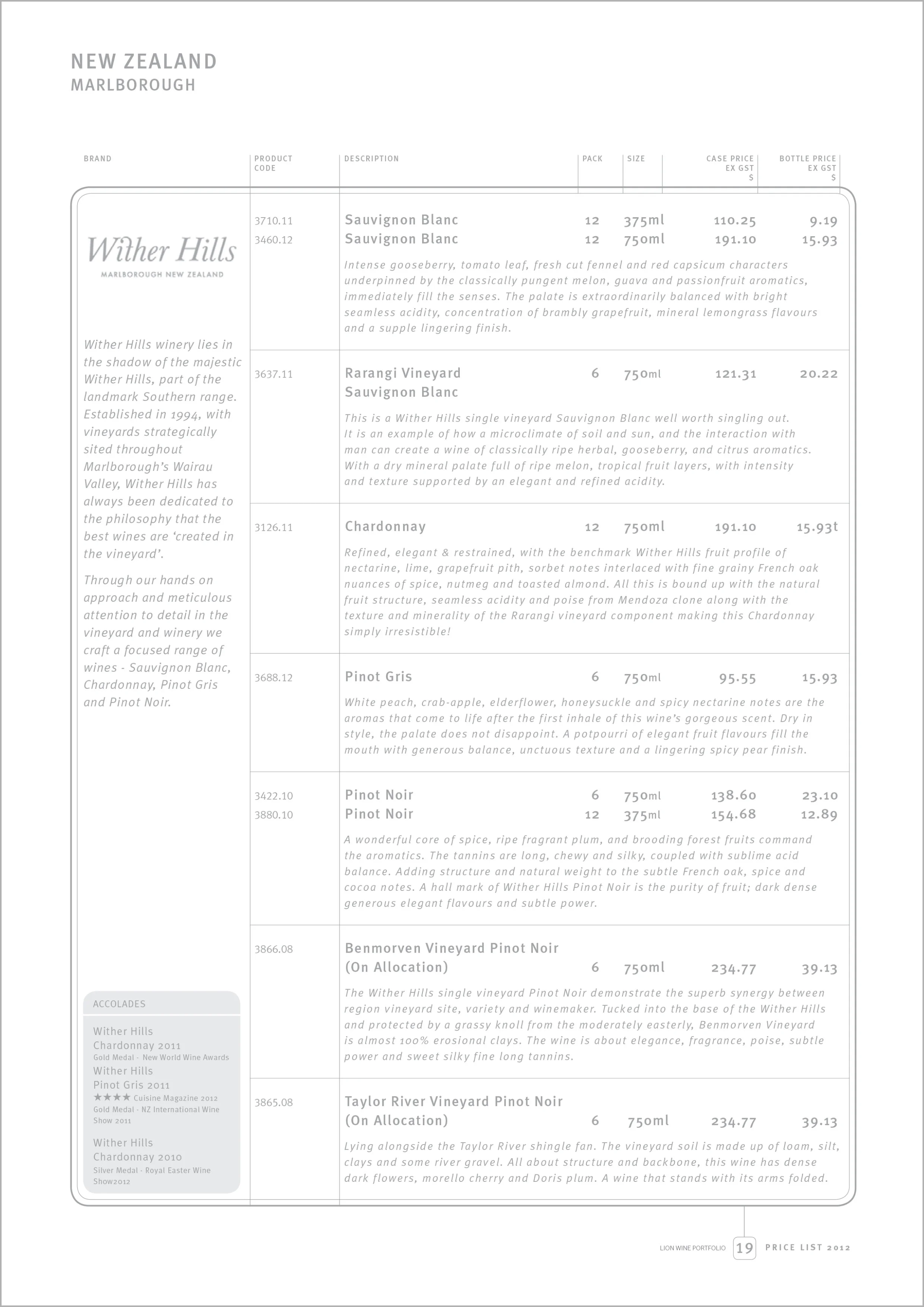 Wine Portfolio