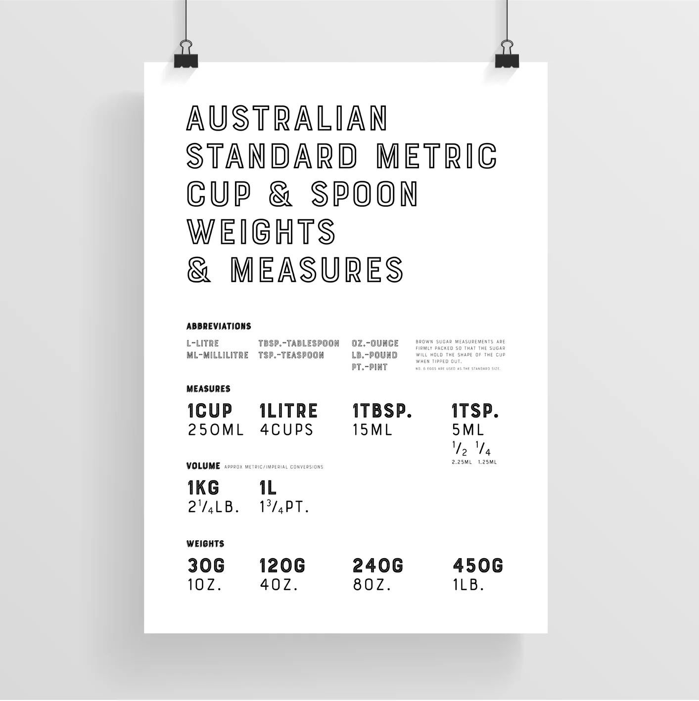 StandardWeightsandMeasurements_Australian_MockUp.jpg