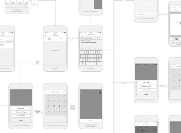 design-prototype-mobile-ui-ux-2.jpg