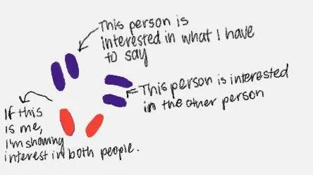 What Watching People's Feet Can Tell You