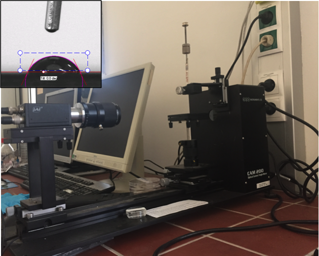 Contact angle goniometer