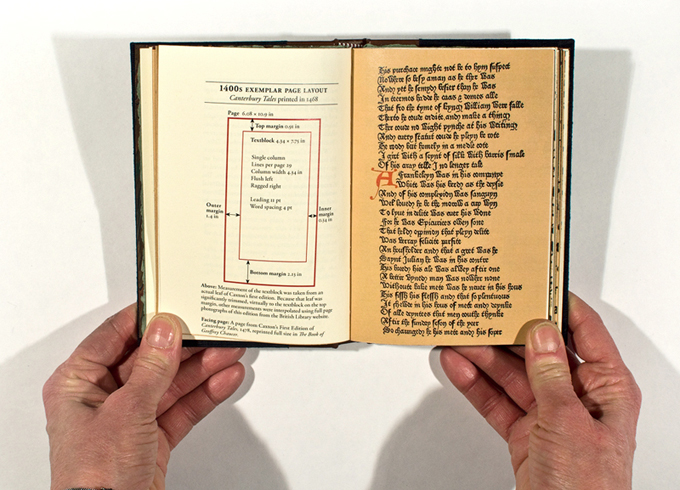 A Very Brief Survey of Book Design and Typography from 1400 to 1900 — Ruth  Bardenstein