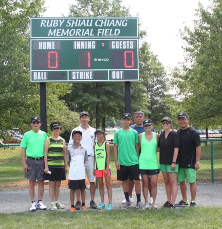 Ruby's Scoreboard