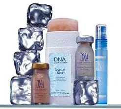 Stem Cell vs. Peptide vs. Growth Factor 