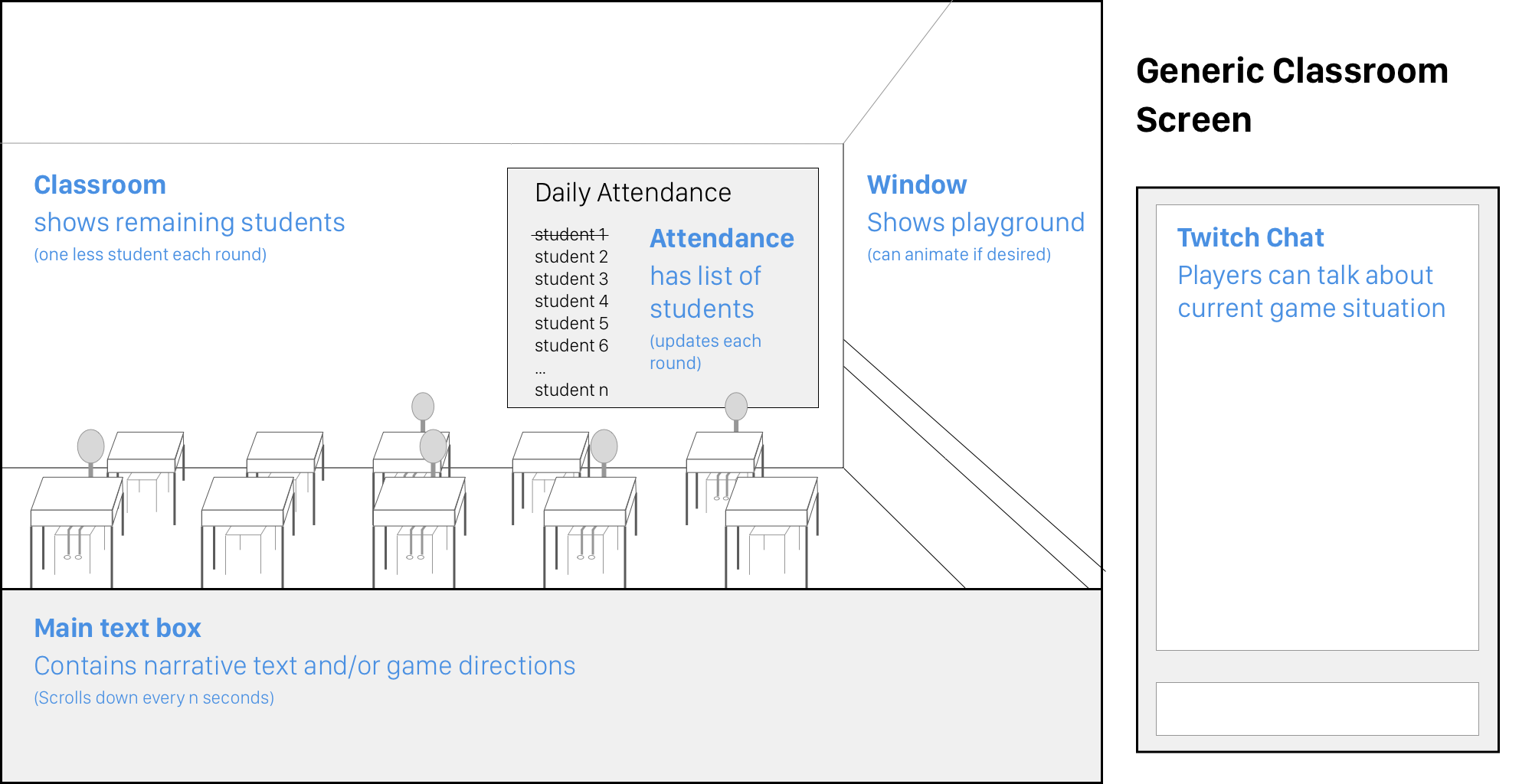 Classroom screen wireframes