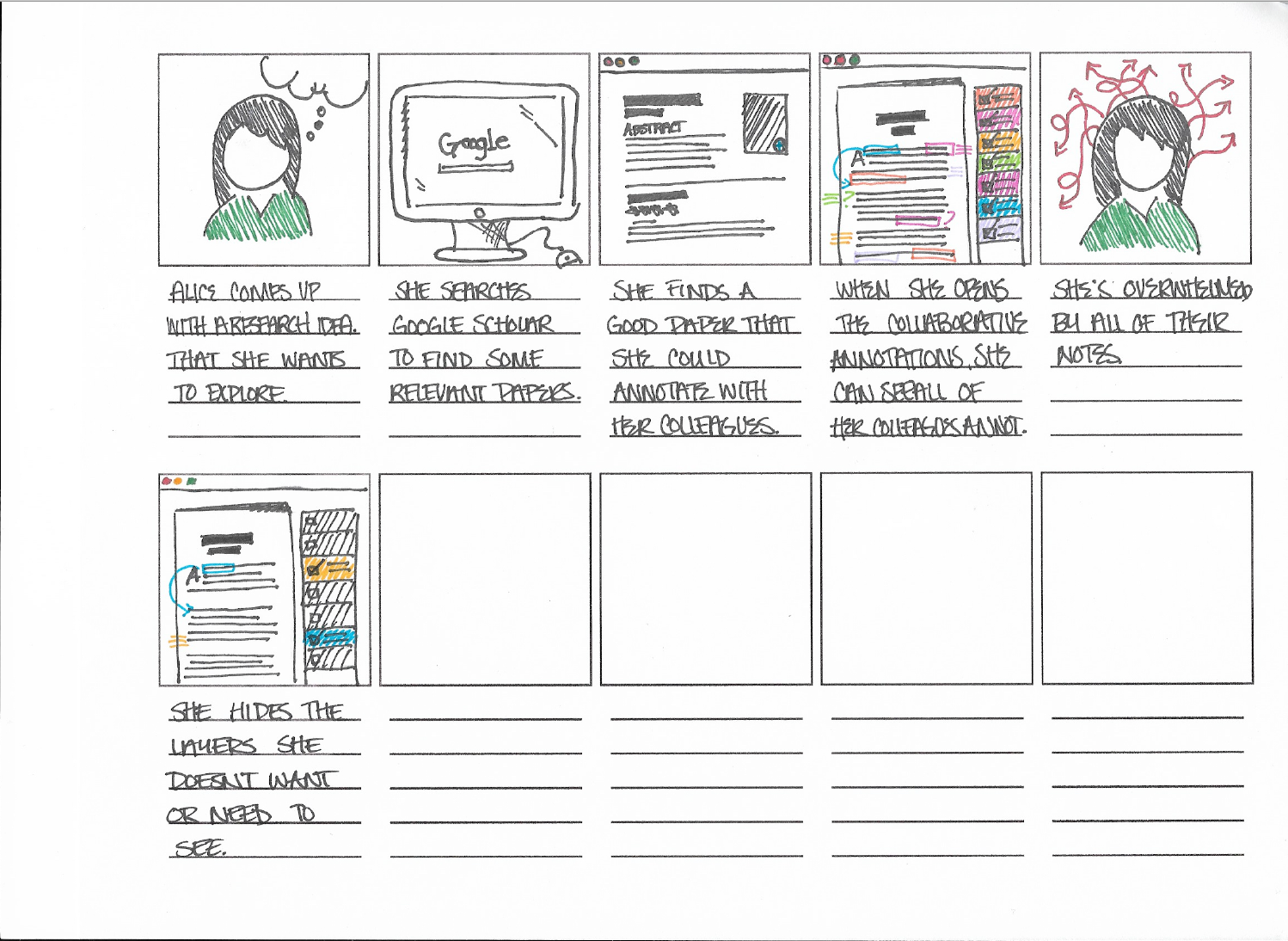 A final storyboard for collaborative annotation software.