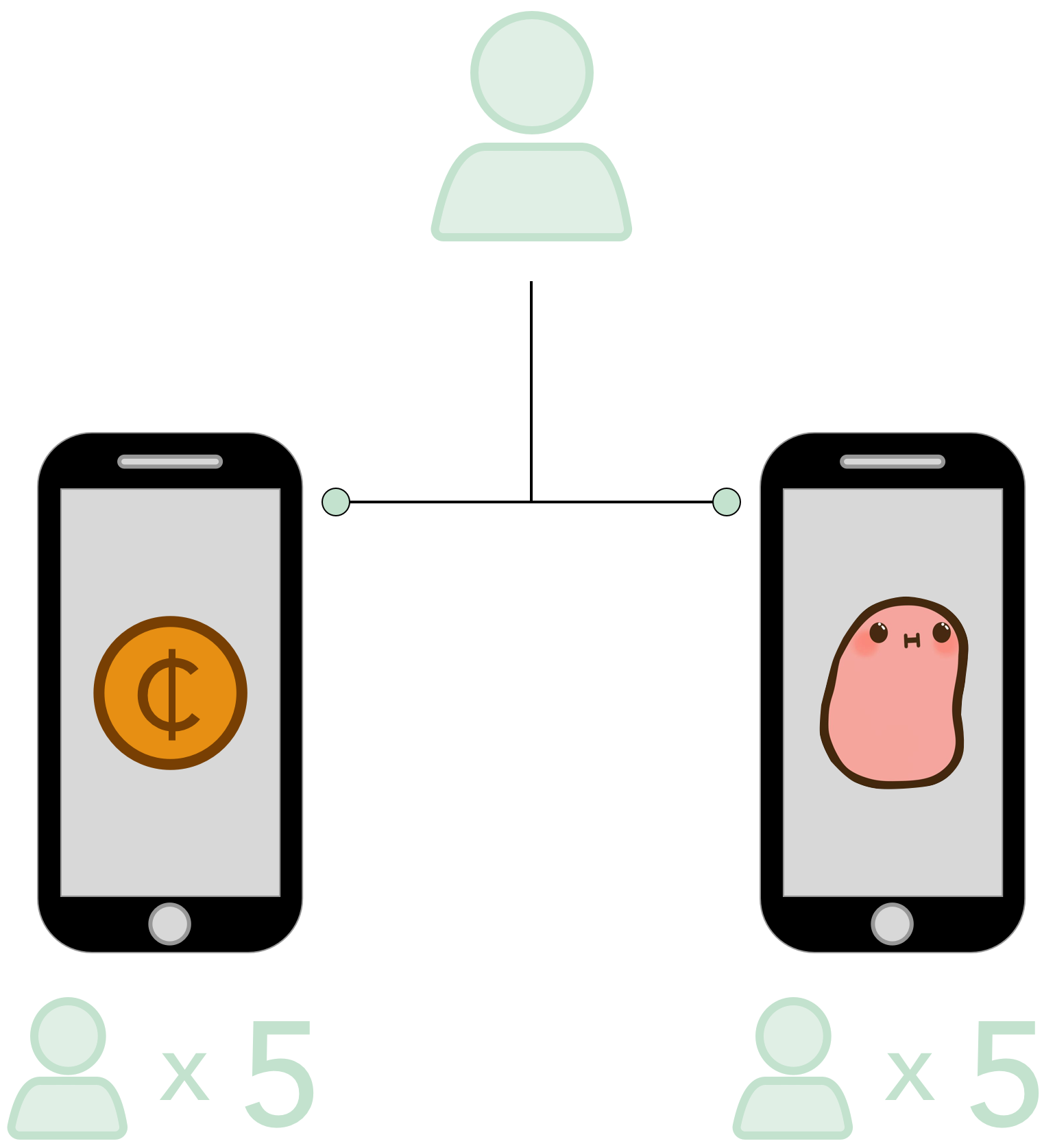 penny diagram.png