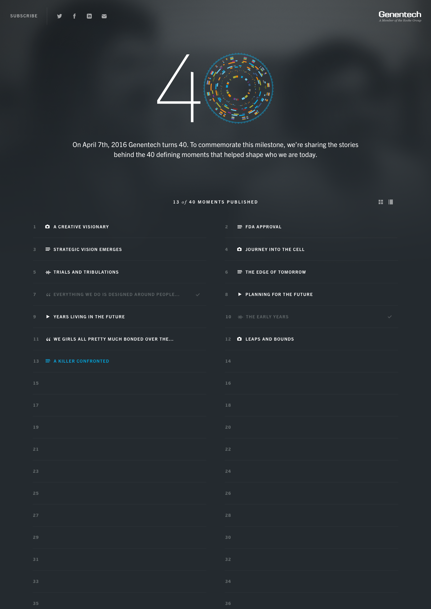 genentech-hub-list.jpg