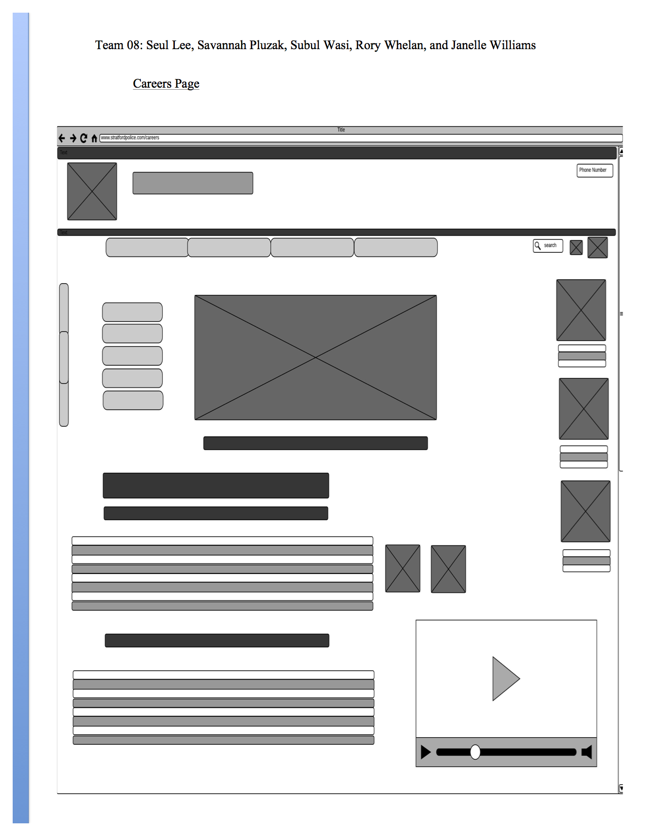 Website Careers Page Wireframe