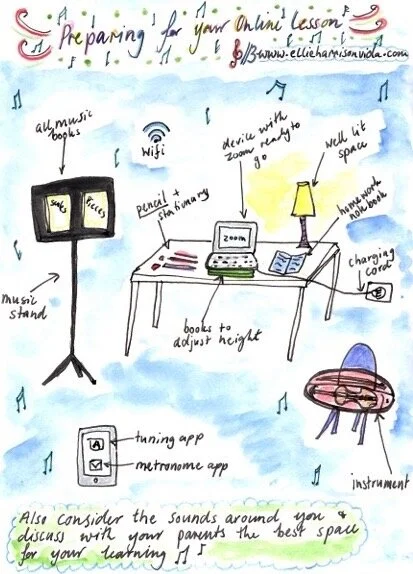 OnlineSetUp.jpg