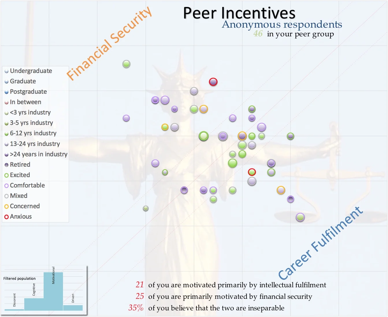 Peer Incentives.jpeg