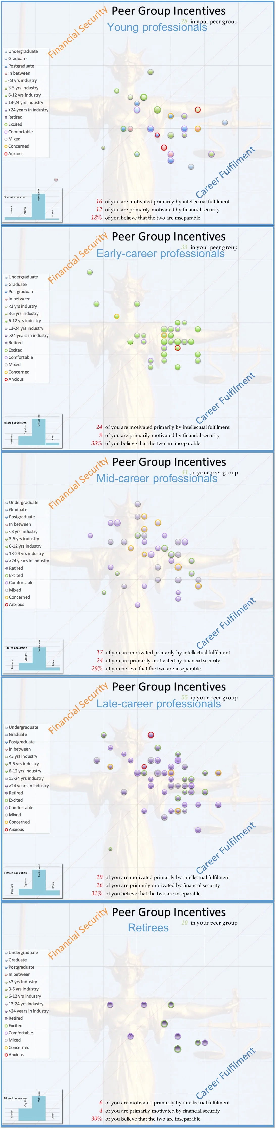 Incentives peer groups.jpg