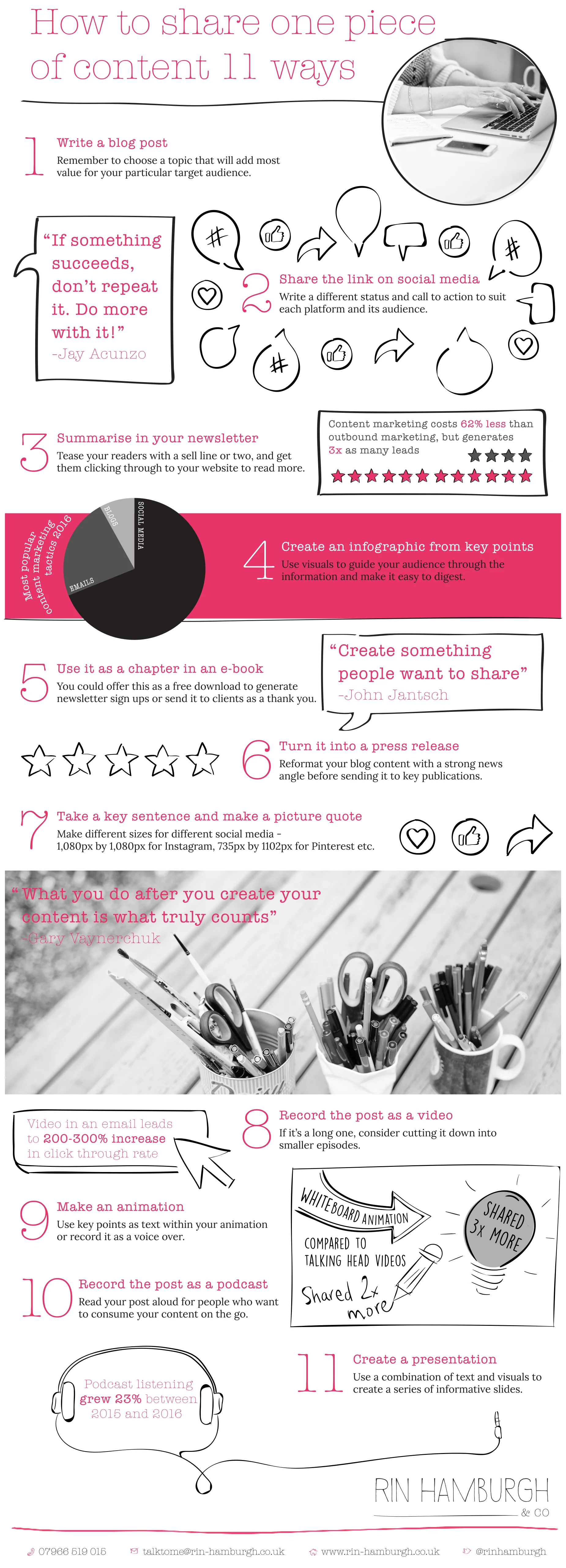 RH-Infographic-V3.jpg