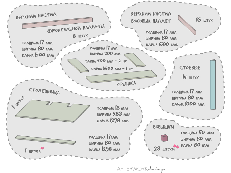 мебель из паллет поддонов своими руками компьютерный стол из поддонов фото чертежи размеры инструкция